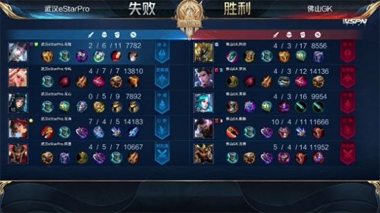 年度多元化与包容性进展分析报告